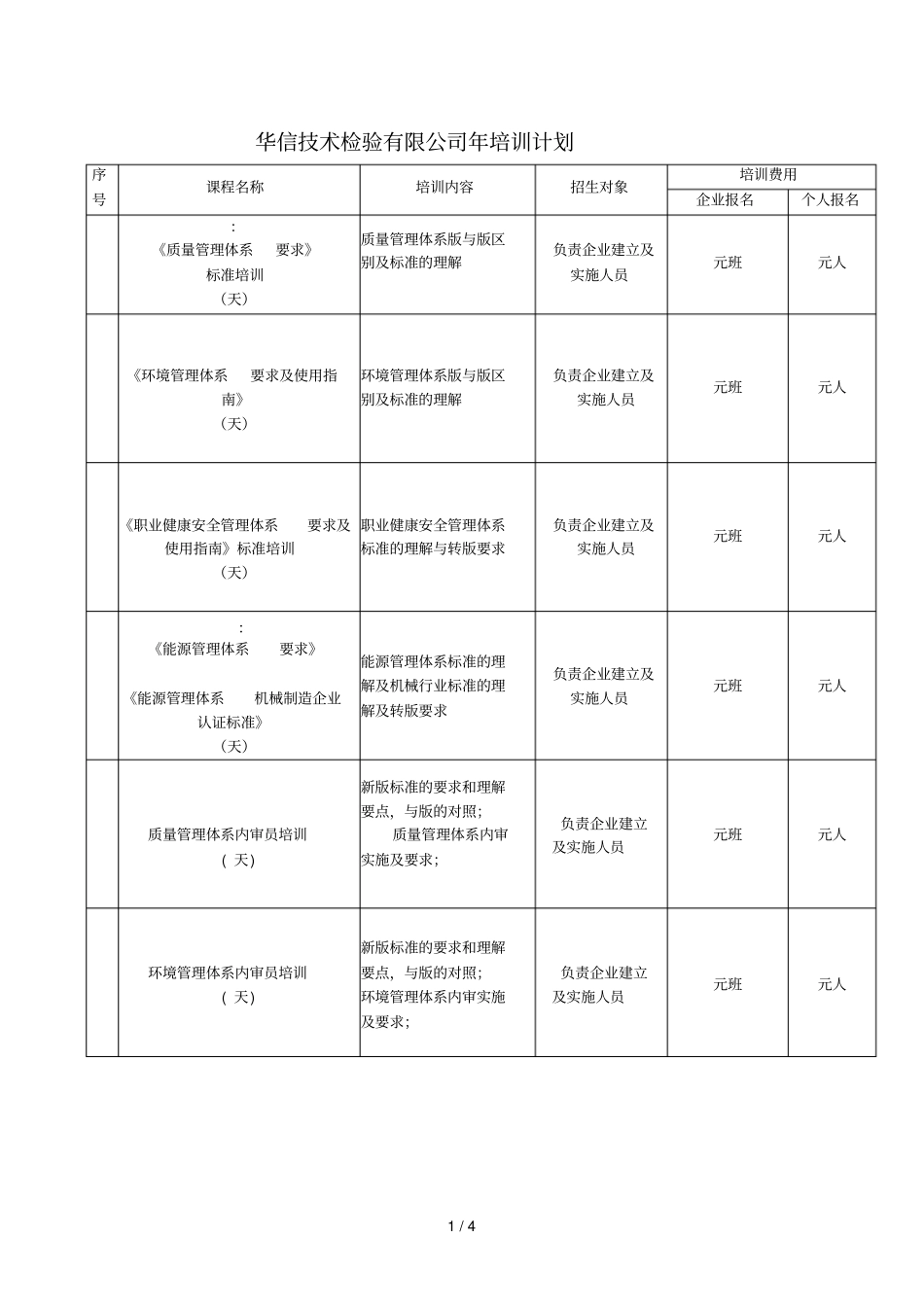 华信技术检验有限公司2019年培训计划_第1页