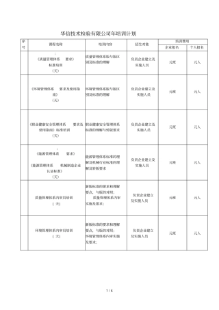 华信技术检验有限公司2019年培训计划