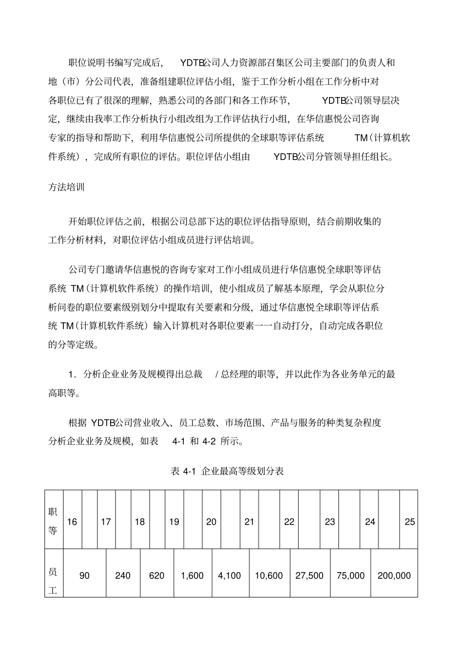 华信惠悦GGS全球职等系统_第2页