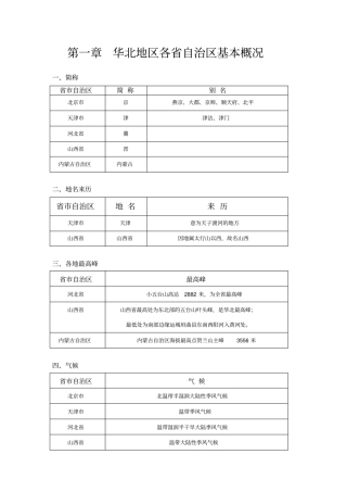 华北地区各自治区基本概况地方导基