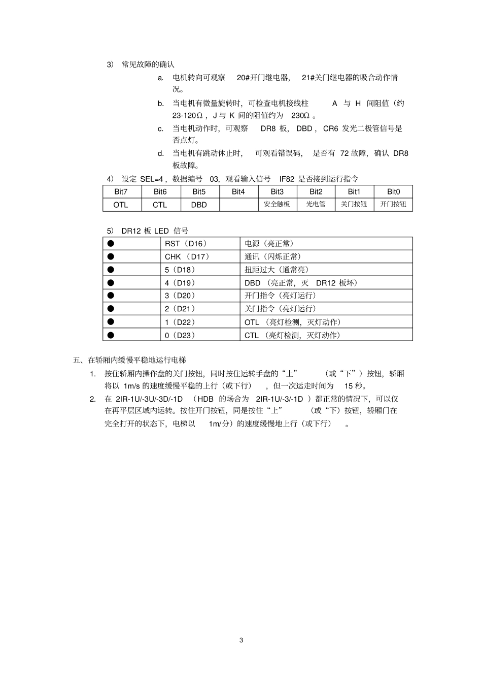 华升富士达电梯调试与维修手册_第3页