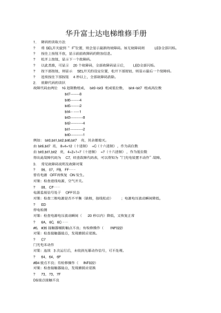 华升富士达电梯维修故障码