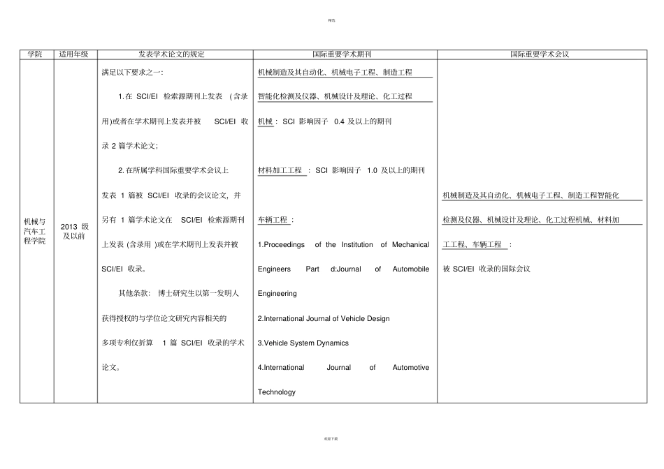 华南理工大学博士毕业要求_第3页