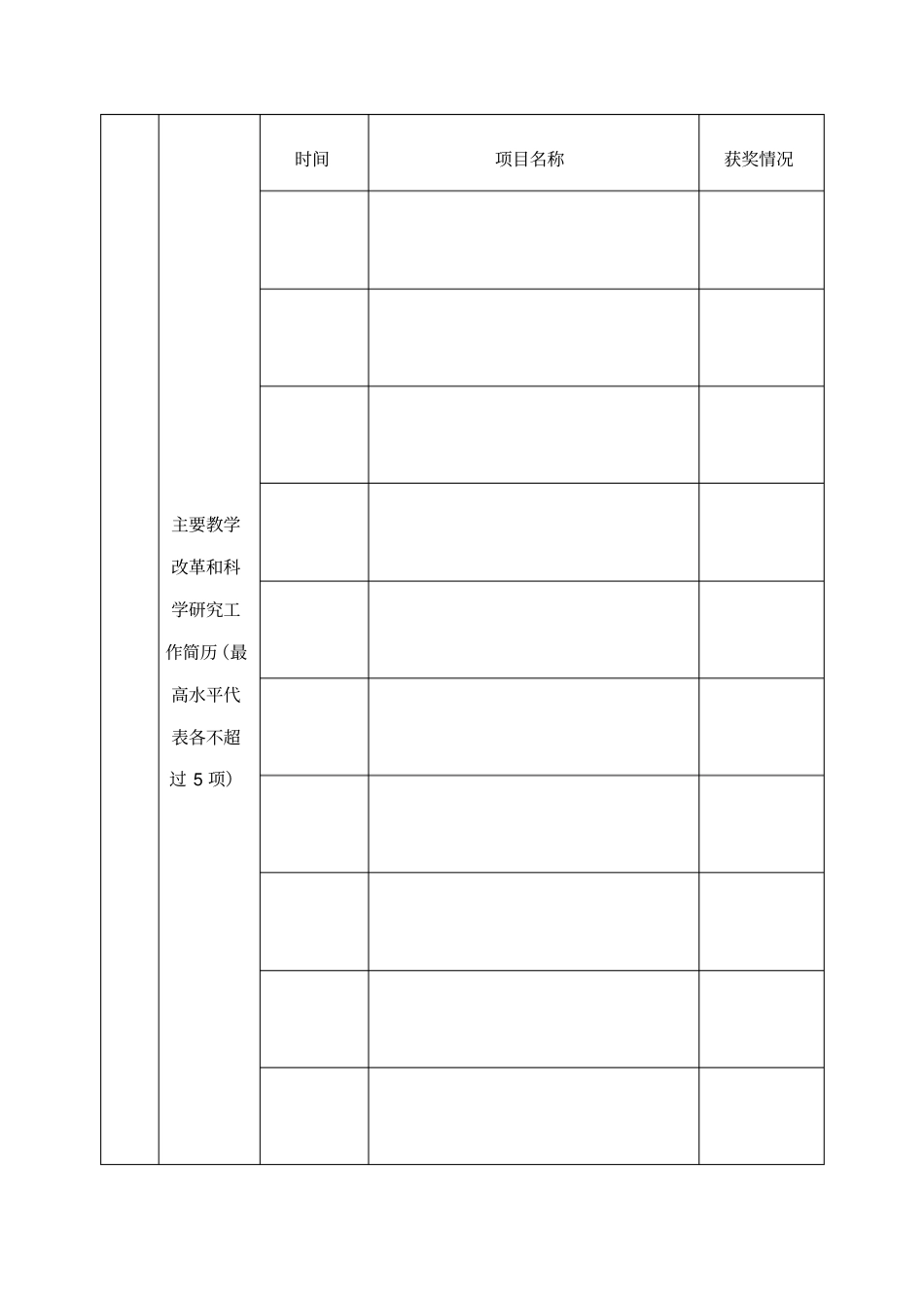 华南理工大学教学成果奖培育项目申请书_第3页