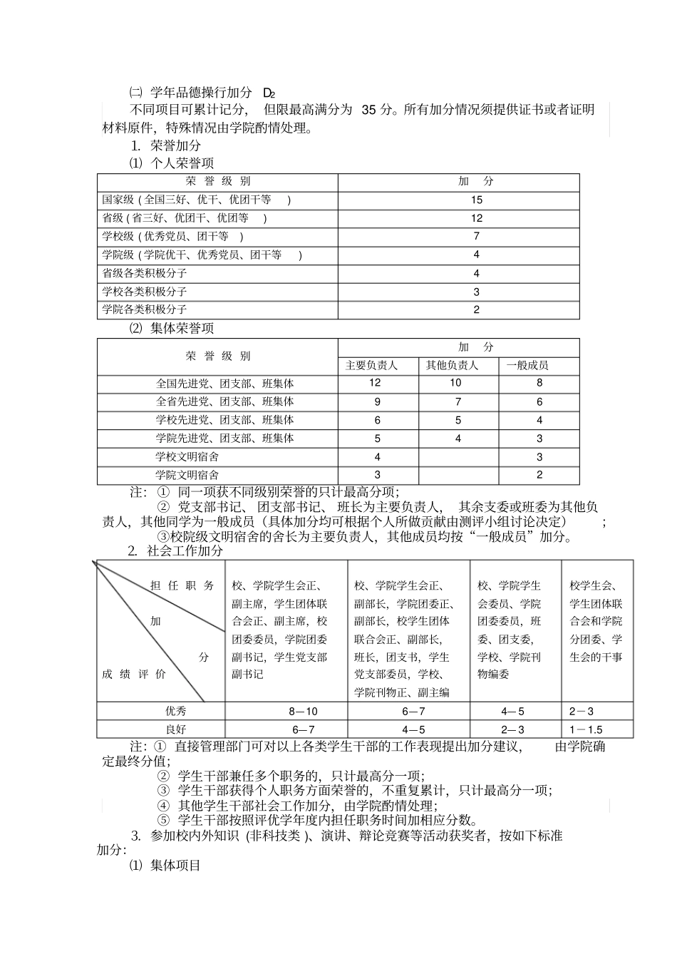 华南理工大学综合测评_第2页