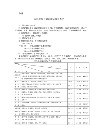 华南理工大学综合测评