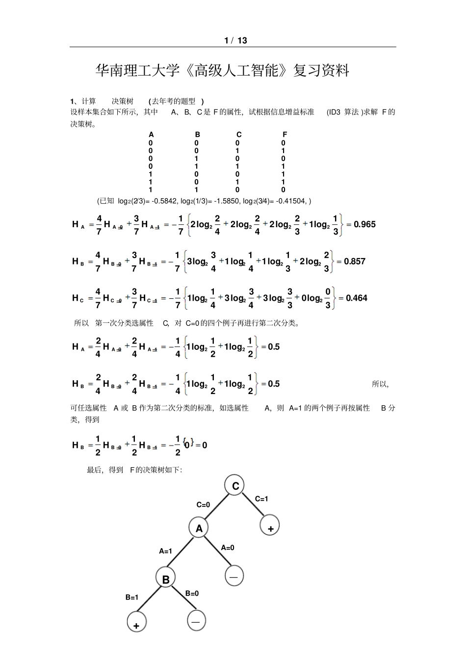 华南理工大学高级人工智能复习资料讲解_第1页
