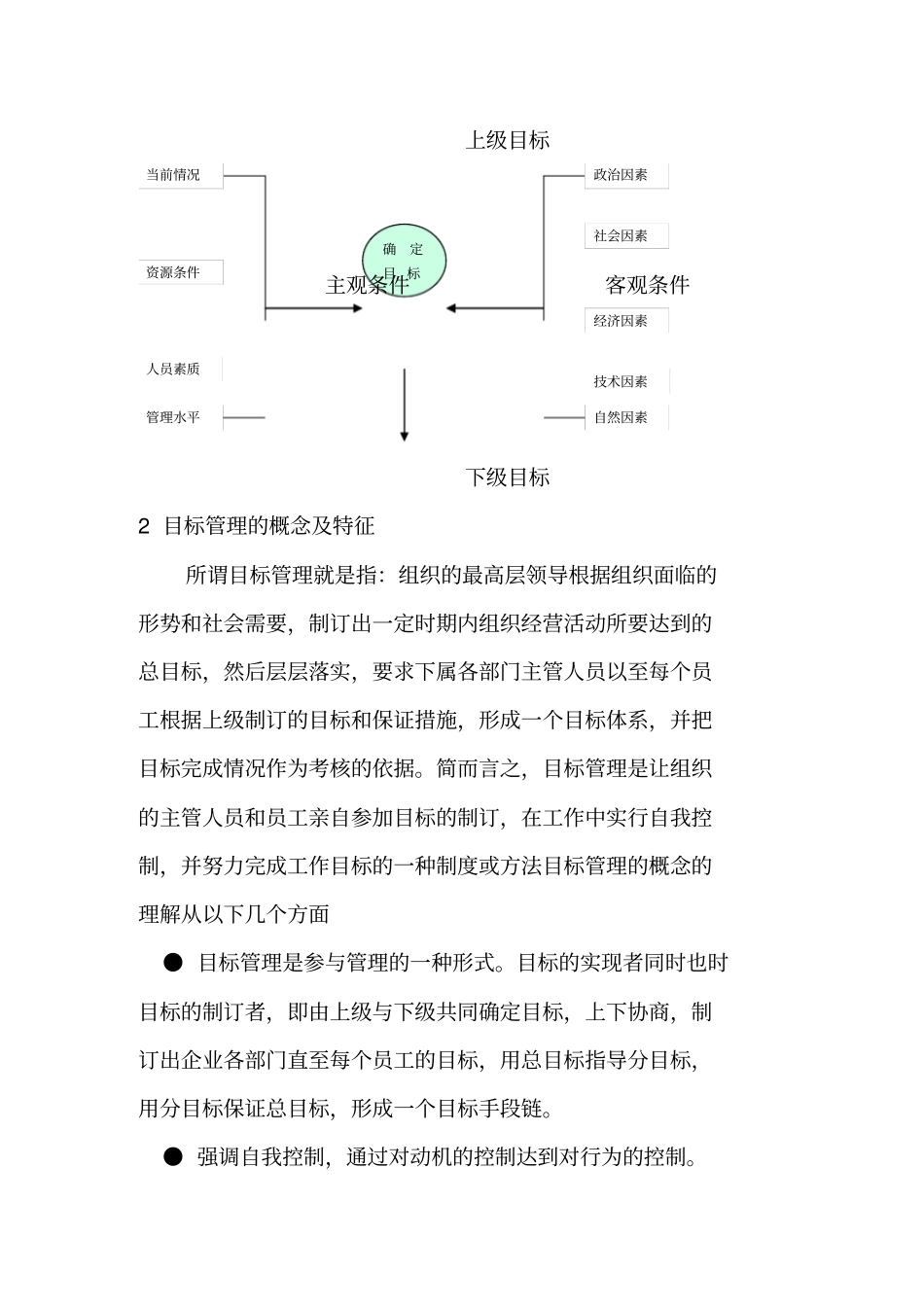 华安盛道目标管理体系_第3页