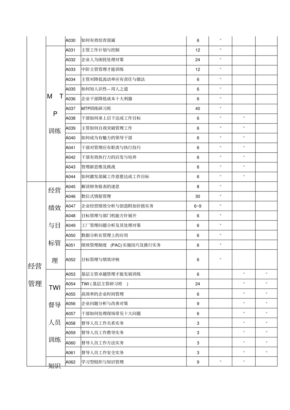 华宇企管为协助企业界针对不同的策略规划与年目标_第3页