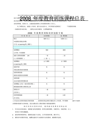 华宇企管为协助企业界针对不同的策略规划与年目标