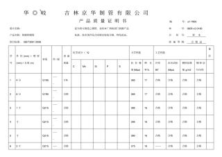 华岐钢管合格证