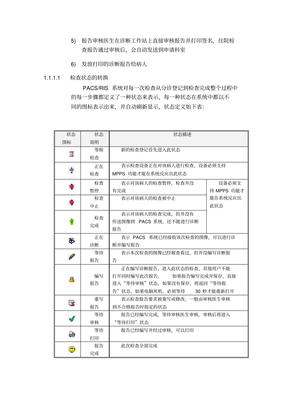 华奕PACS+RIS系统功能简介_第2页