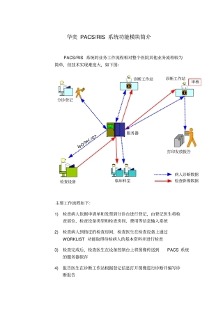 华奕PACS+RIS系统功能简介