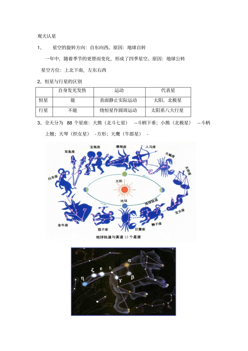 华师大版七年级科学星空世界汇编_第1页