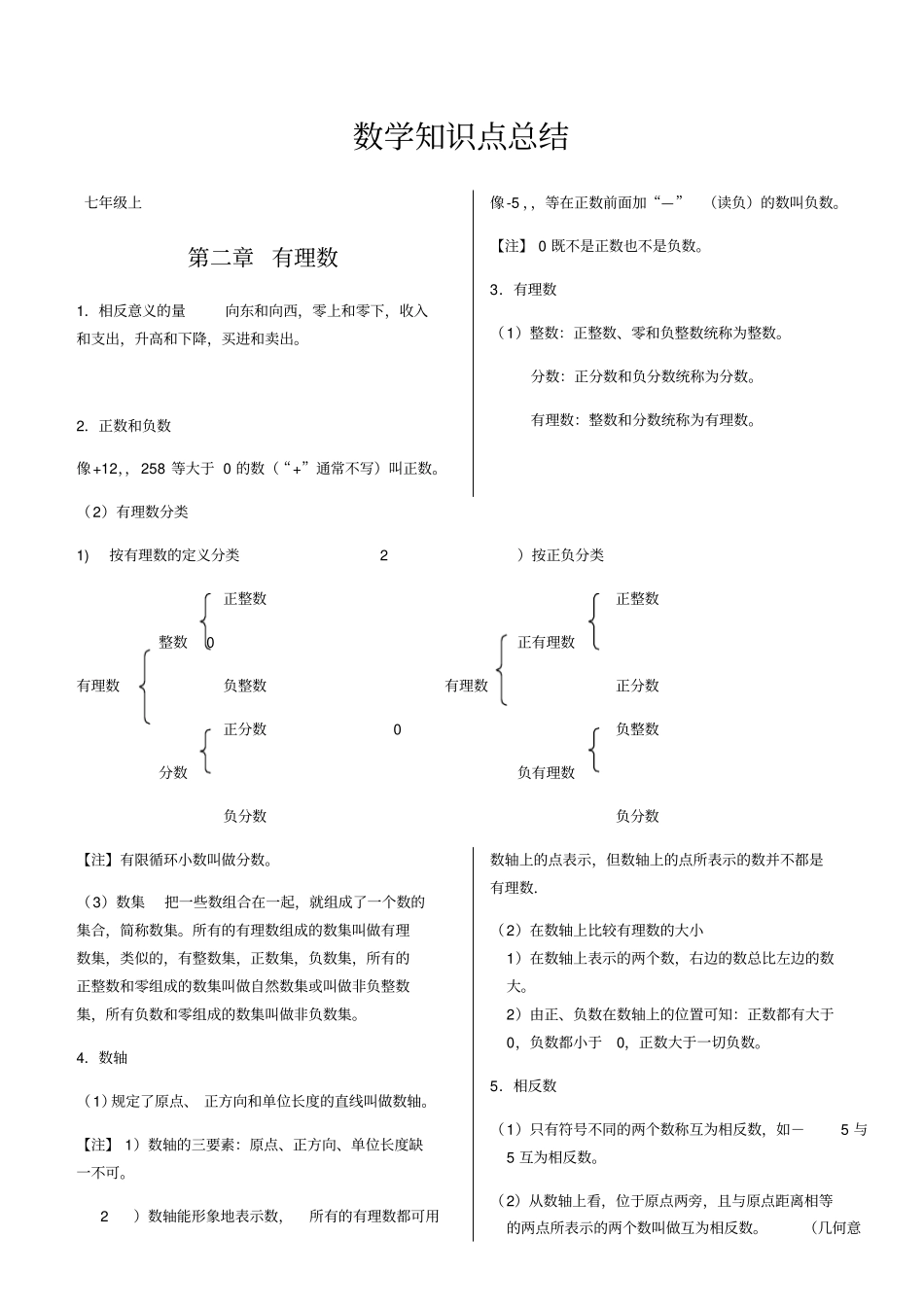 华师大版初中数学知识点总结材料_第1页