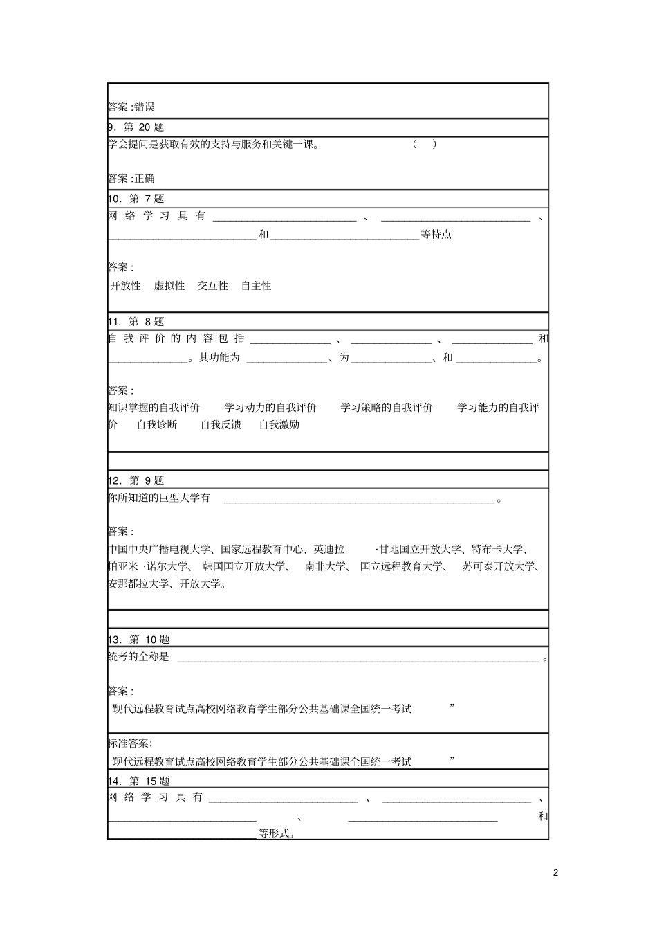 华师网院现代远程学习方法期末复习资料文档良心出品_第2页