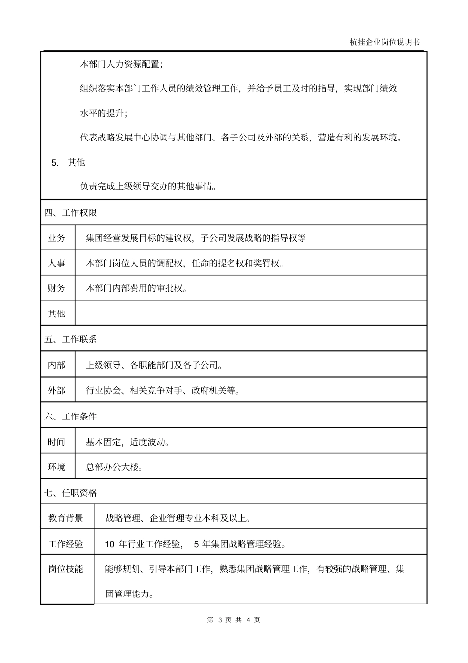 华彩咨询—杭挂集团—战略发展中心总监岗位说明书_第3页