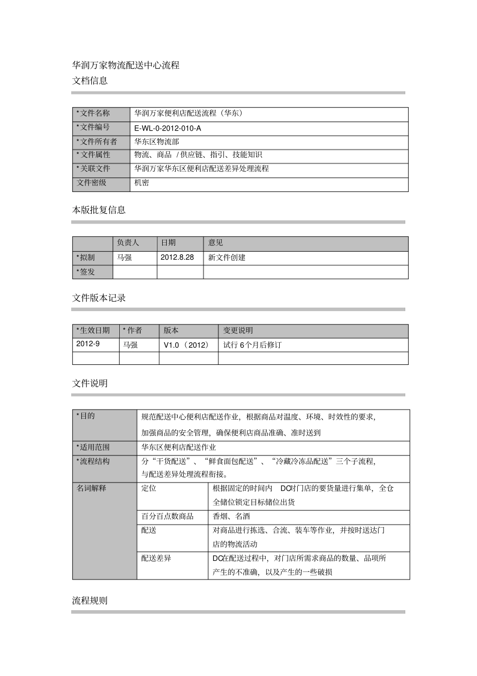 华润万家便利店配送流程_第1页