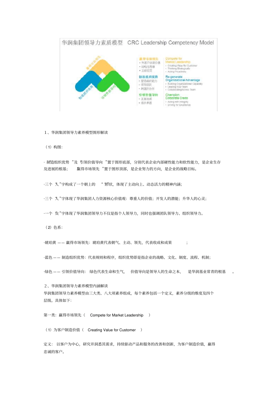 华润集团领导力素质模型_第2页