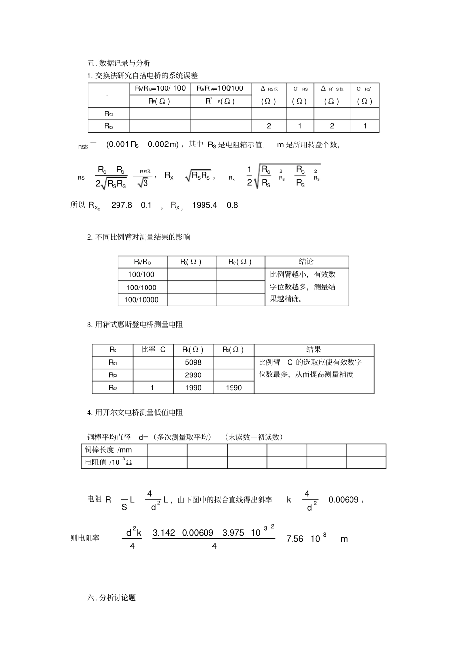 华理大物试验报告_第2页