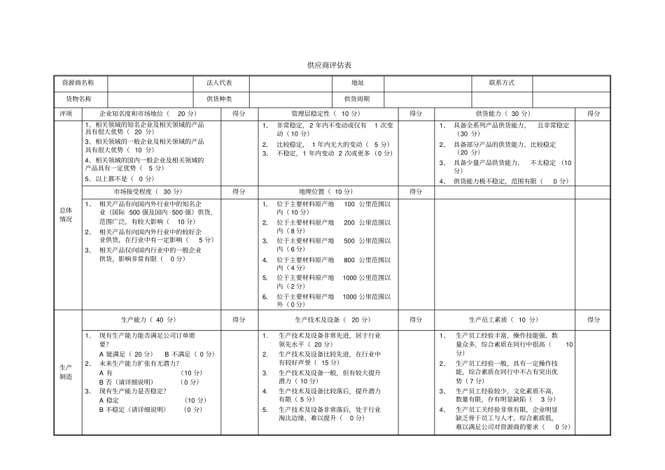 华硕供应商评价表华硕填写_第1页