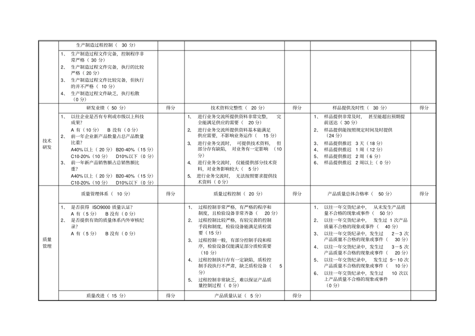 华硕供应商评价表华硕填写_第2页