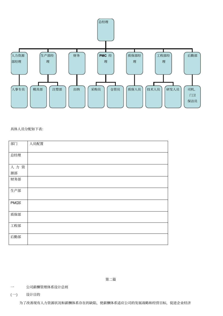 华纳公司薪酬体系设计_第3页
