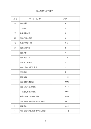 华美达广场酒店岩棉保温工程施工方案