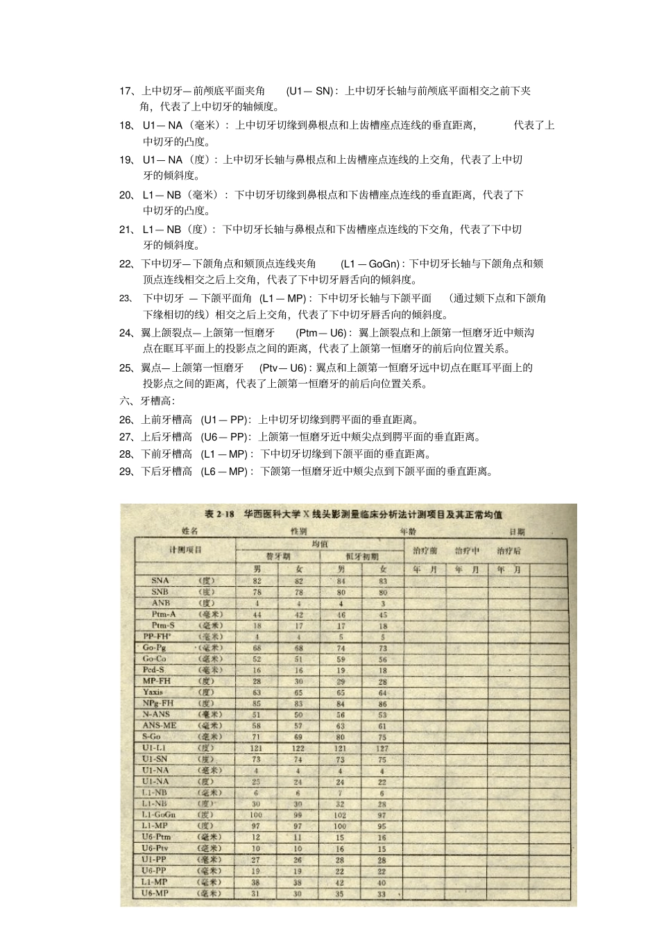 华西医科大学X线头影测量临_第3页