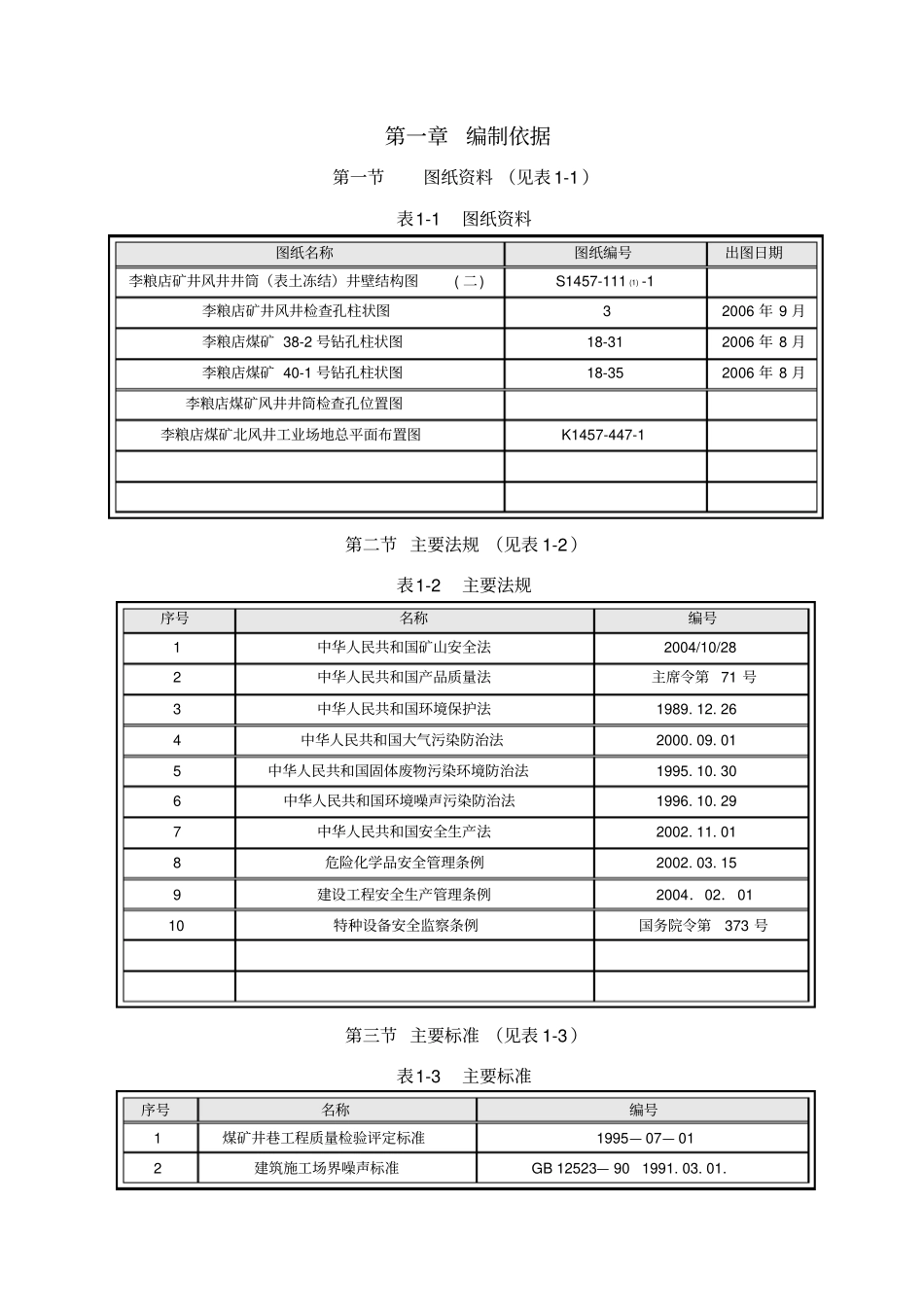 华辕煤业李粮店风井施工组织设计_第1页