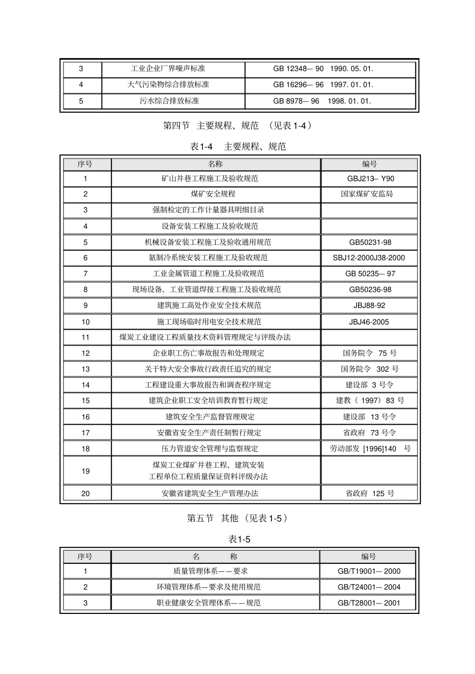 华辕煤业李粮店风井施工组织设计_第2页