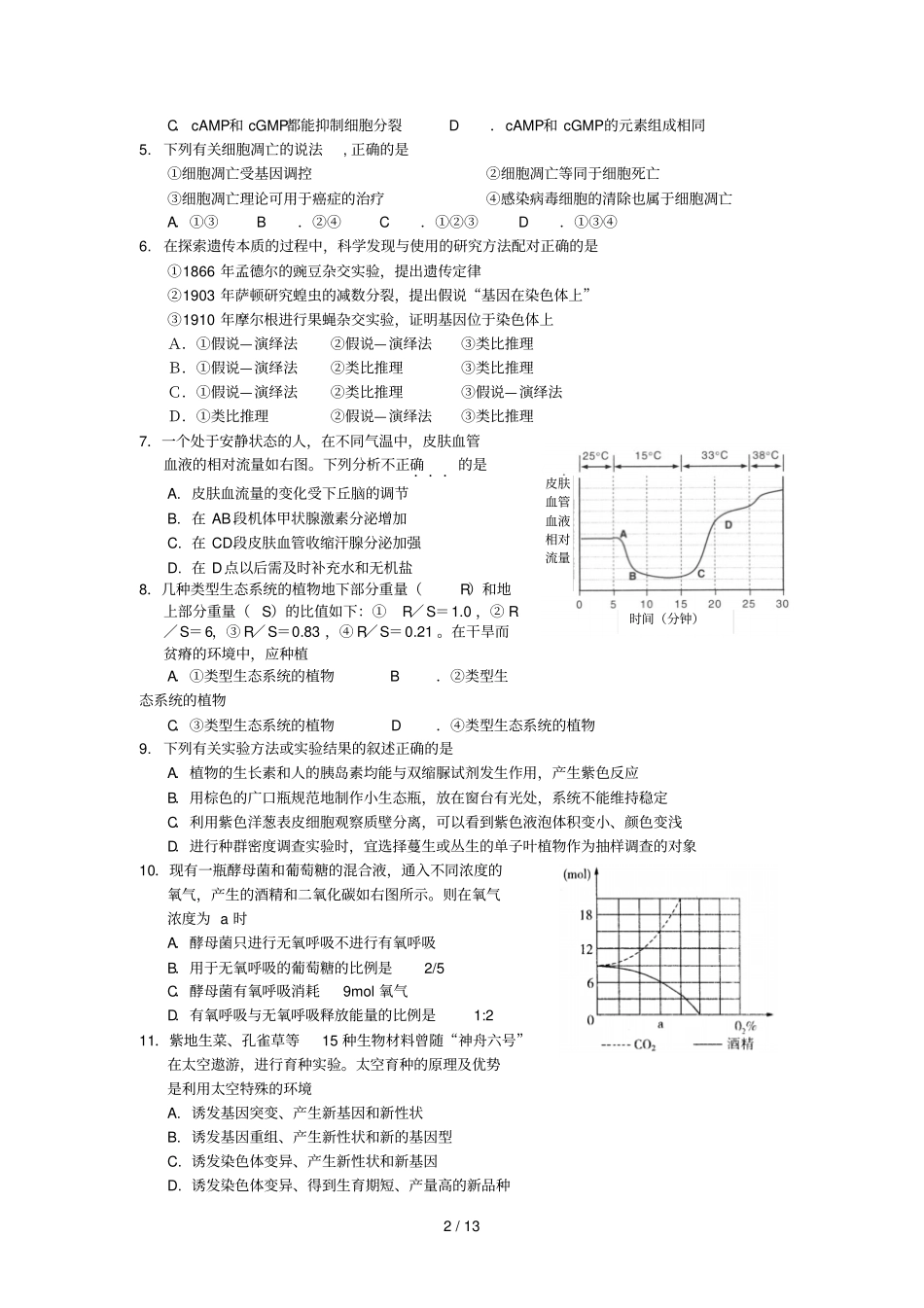 华附届高水平测试生物_第2页