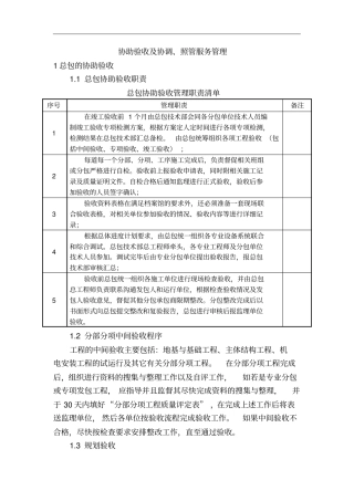 协助验收及协调、照管服务管理