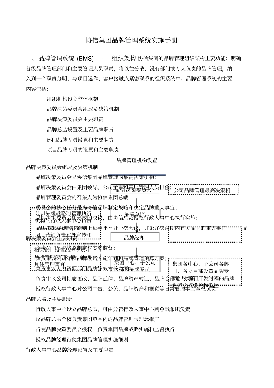协信集团品牌管理系统实施手册_第1页