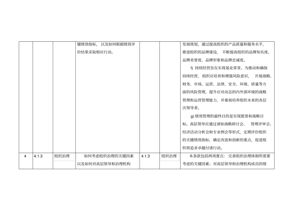 卓越绩效标准对照表_第3页