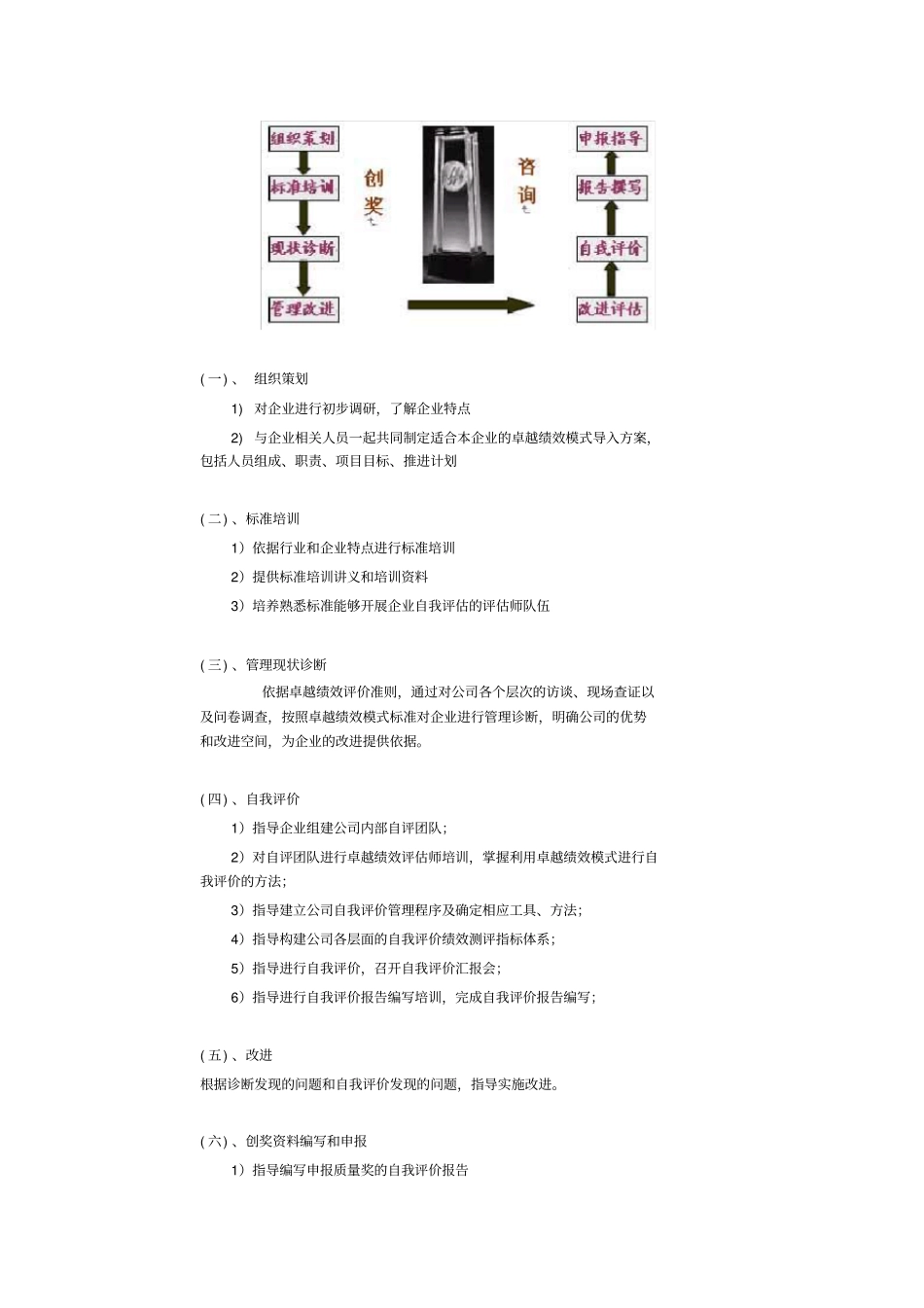 卓越绩效模式简介_第2页