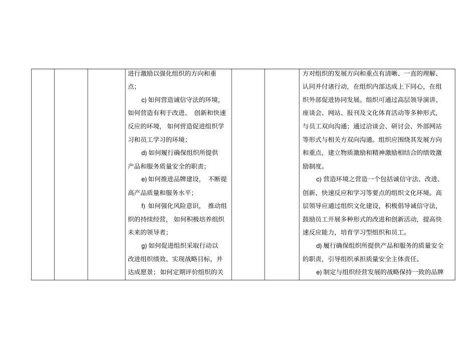 卓越绩效标准对照表55_第2页