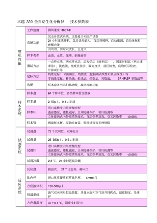 卓越330全自动生化分析仪技术参数表
