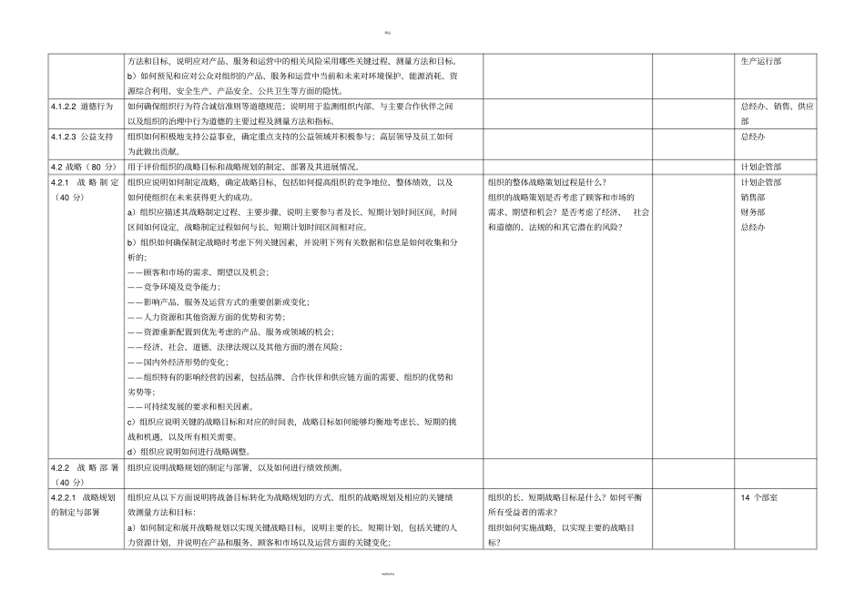 卓越绩效评价准则内容展开评分表_第2页