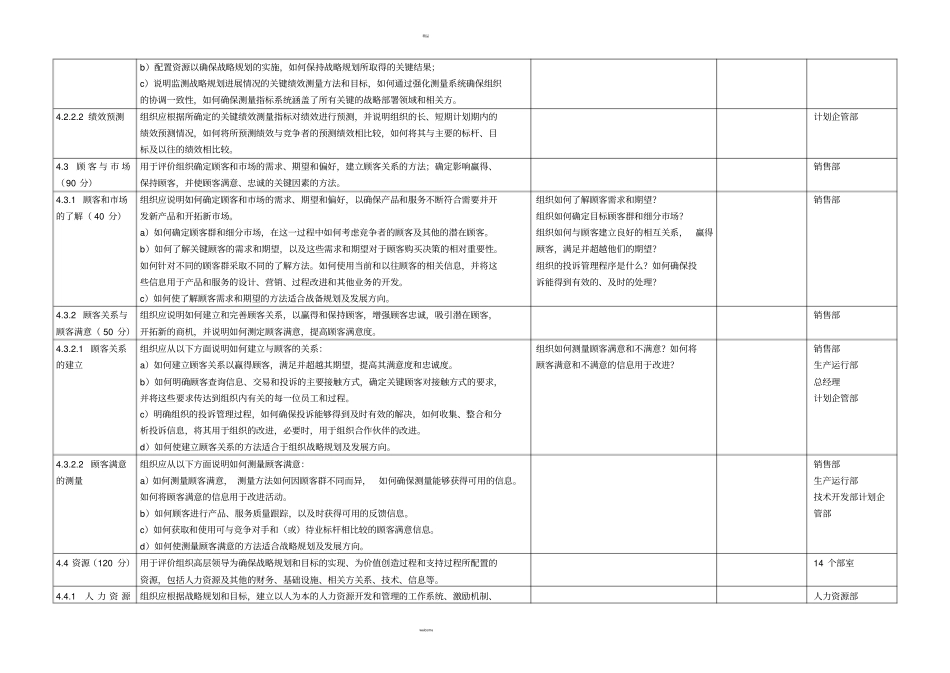 卓越绩效评价准则内容展开评分表_第3页