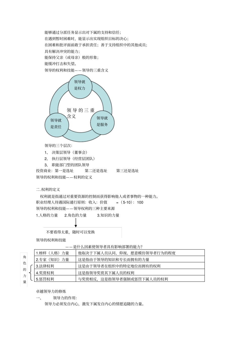 卓越领导力与高效团队执行力提升训练_第2页