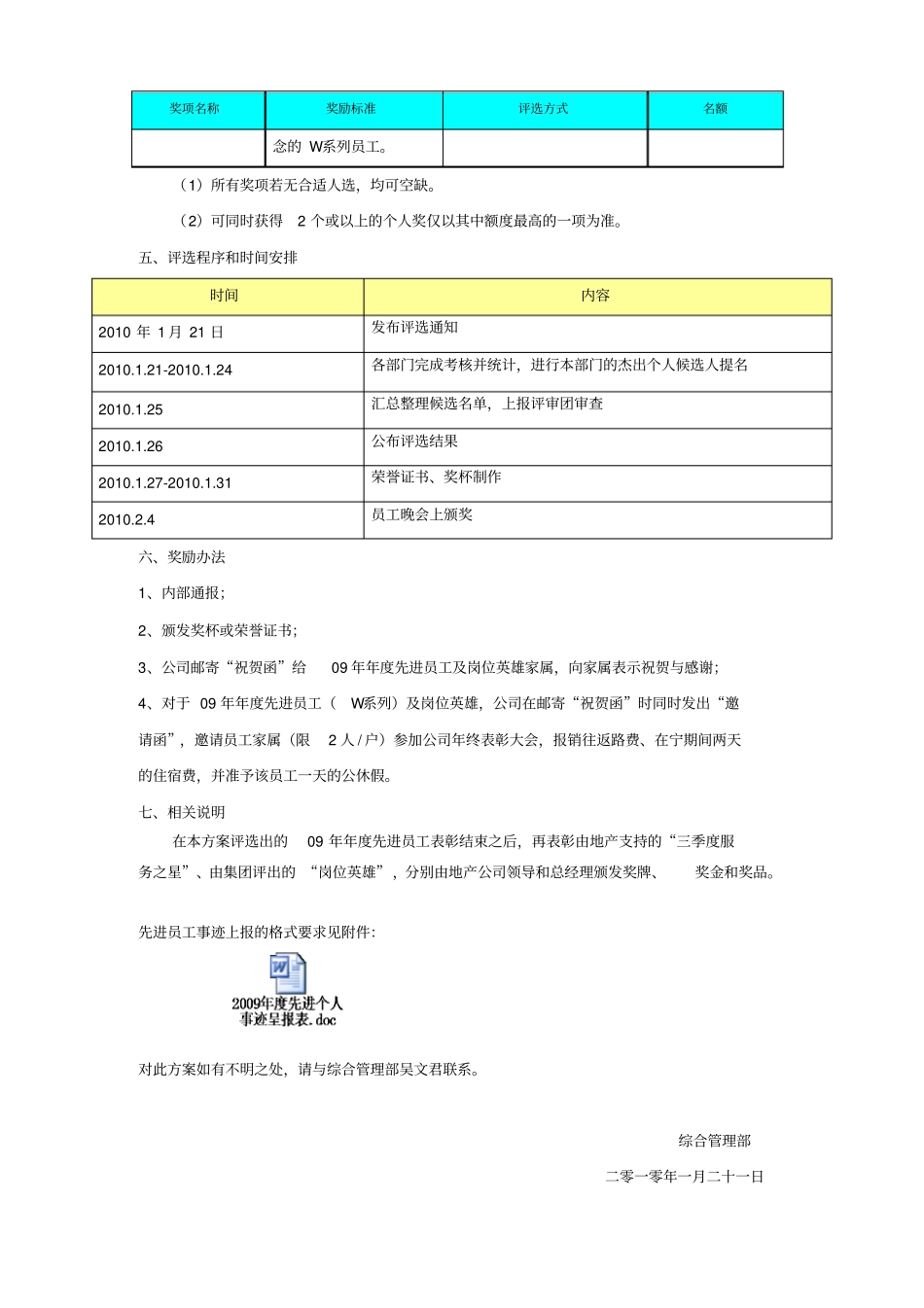 南京万科物业2009年优秀奖项评选方案_第3页