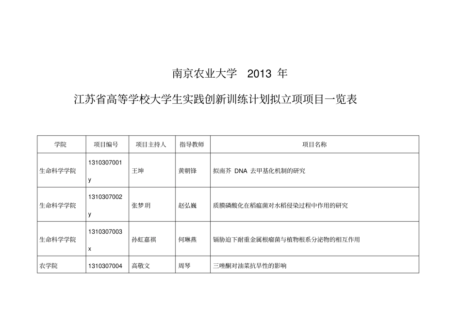 南京农业大学2013年_第1页