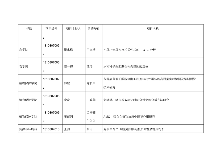 南京农业大学2013年_第2页