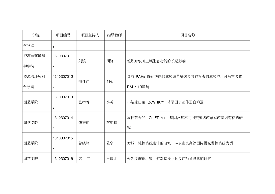 南京农业大学2013年_第3页