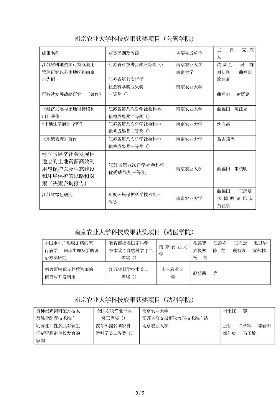 南京农业大学科技成果获奖项目_第3页
