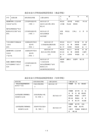 南京农业大学科技成果获奖项目