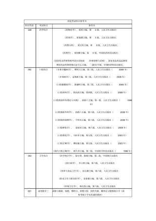 南京医科大学2012年硕士探究生参考书目