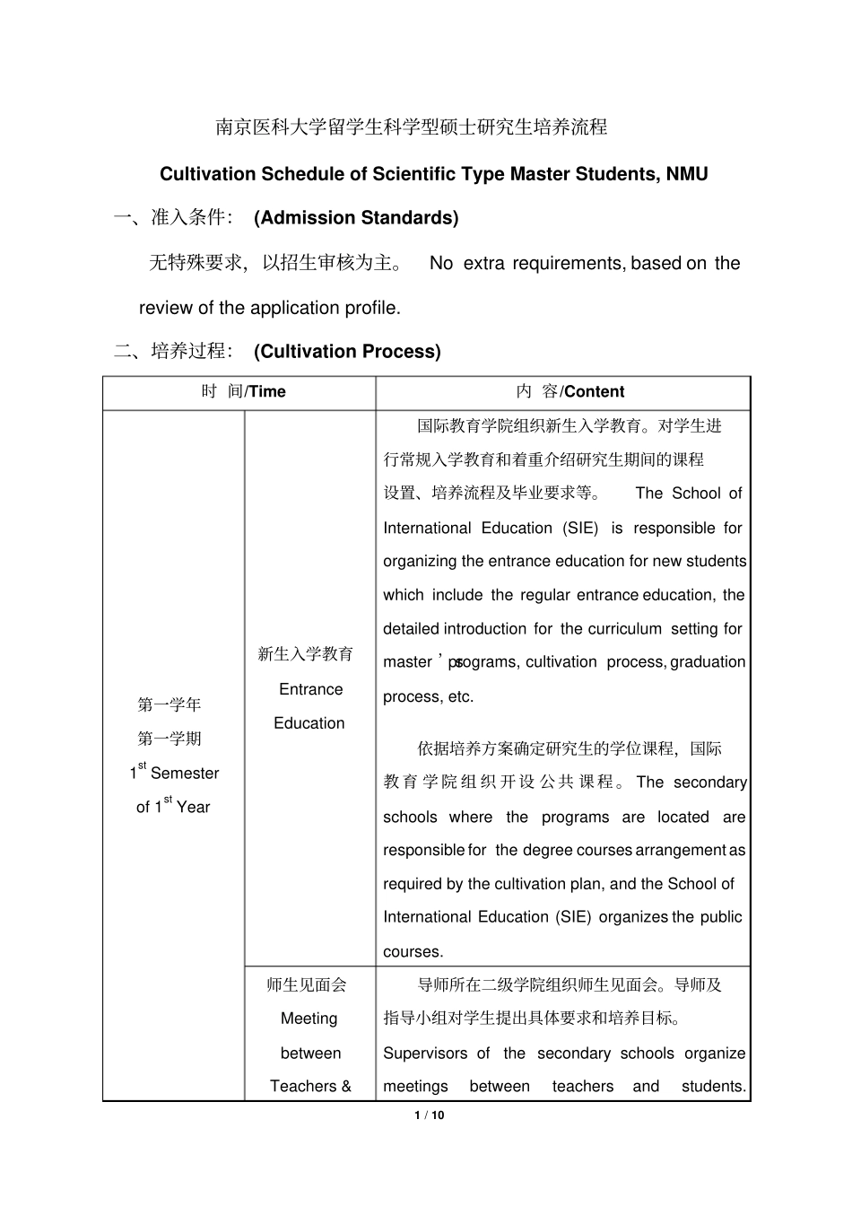南京医科大学留学生科学型硕士的研究生培养流程_第1页