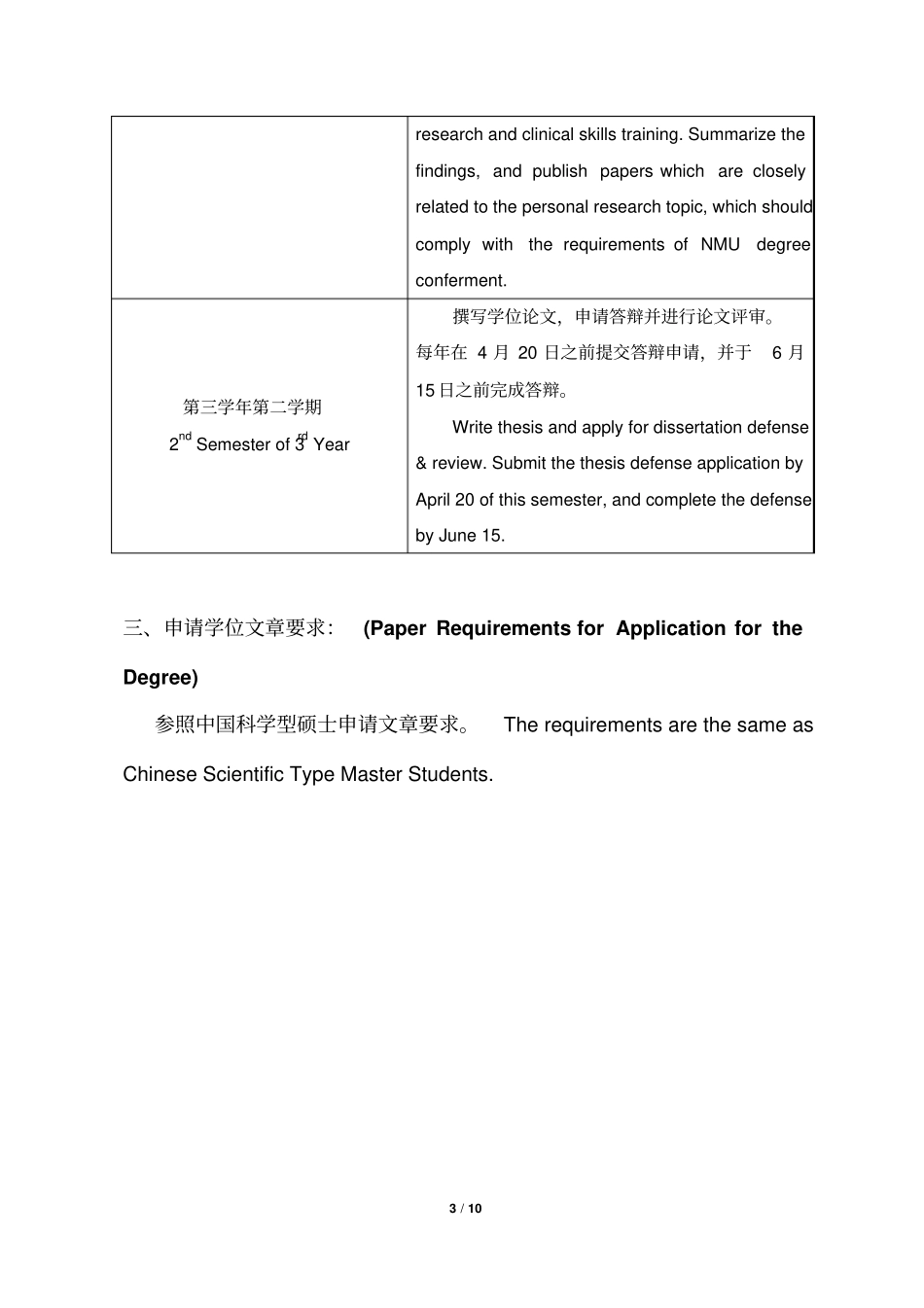 南京医科大学留学生科学型硕士的研究生培养流程_第3页